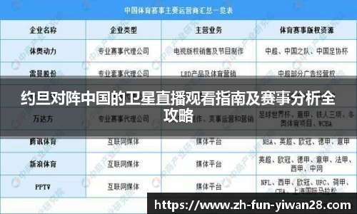 关键词4