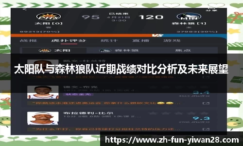 关键词3
