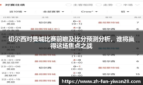 关键词2