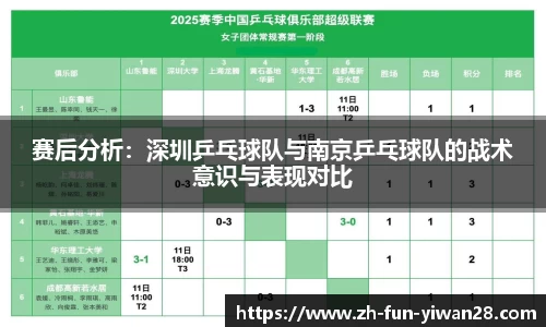 关键词3