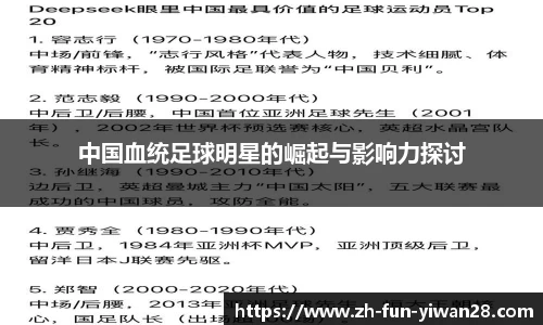 关键词2
