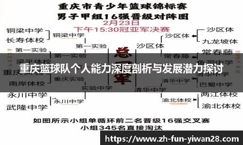 关键词4
